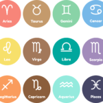 Astrology Zodiac Signs